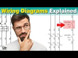 The electrical circuit diagram offers a clear overview of the entire electrical installation of a home. How To Read Electrical Diagrams Wiring Diagrams Explained Control Panel Wiring Diagram Youtube