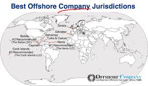 Best Offshore Trust Jurisdiction