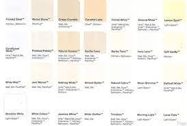 paint dulux colour chart dulux almond