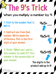 The 9s Trick For Multiplication And A Freebie Teaching