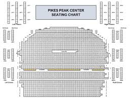 seating charts pikes peak center