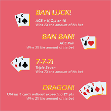 Blackjack rules 7 cards are easy to understand and imply. Guide To Winning Ban Luck Blackjack Should You Draw Or Should You Hold