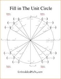 24 Best Unit Circle Images Precalculus Trigonometry