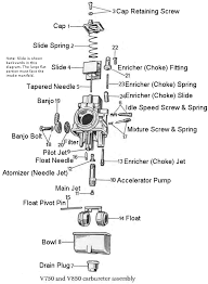 Parts Diagram For Dellorto Vhb Carburetors Dellorto