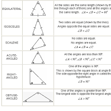 Classifying Triangles Conquering Geometry Chapter Four