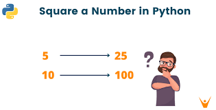 how to square a number in python 6