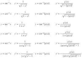 derivatives of arc trig functions with