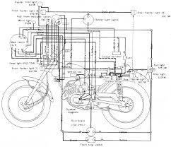 As you can see by the diagram, there are a number of parts of the brain that work together to process various kinds of information. Diagram Yamaha Gt80 Wiring Diagram Full Version Hd Quality Wiring Diagram Mediagrame Emmaus Hotel It