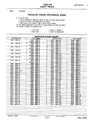Radiator Cross Reference Guide Identification Chart 1980