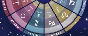 Zodiac signs according to month. The Signs Of The Zodiac Qualities And Meanings Part 1