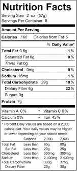 understanding nutrition labels