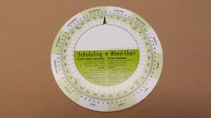 Scheduling Wheel Chart And Date Calculator Perpetual Calendar