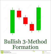 Formation Chart Stock Illustrations 167 Formation Chart
