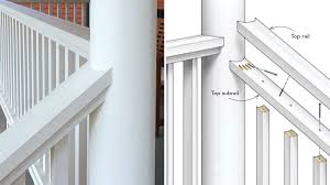 Check spelling or type a new query. Scribing Rails To A Round Column Fine Homebuilding