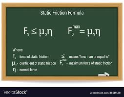 static friction formula royalty free