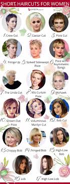 17 short haircuts for women types of