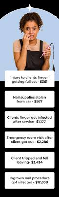 nail tech insurance liability