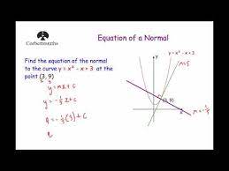 Equation Of A Normal Corbettmaths