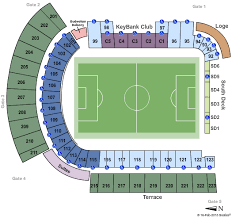 portland timbers vs seattle sounders