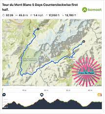 tour du mont blanc itinerary 5 days