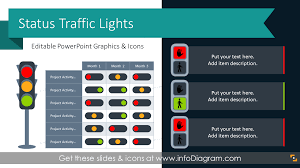 18 Visual Project Rag Status Charts With Traffic Light Indicator Powerpoint Tables Template With Editable Icons