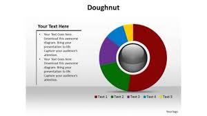 doughnut charts slide geeks