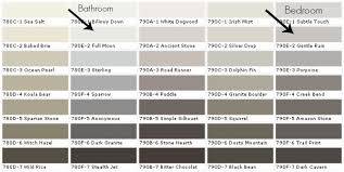 Bathroom Paint Color Reveal Dogs Don