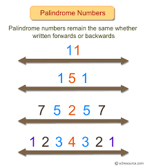 Program to print fibonacci series in java by deepak. Java Exercises Check If A Number Is Palindrome Or Not W3resource