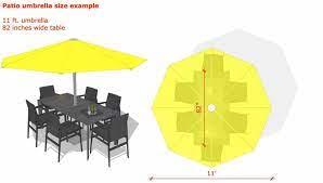 Measure The Size Of A Patio Umbrella