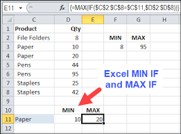 how to find min if or max if in excel
