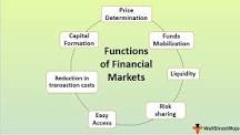 finansal-piyasaların-temel-işlevleri-nelerdir