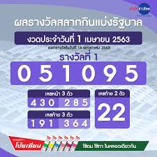 ผลรางวัลสลากกินแบ่งรัฐบาล งวดวันที่ 1 เมษายน 2563 ออกรางวัลในวันที่ 16  พฤษภาคม 2563 - สำนักข่าวไทย อสมท
