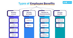 types of employee benefits 12 benefits