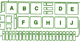 2000 Mercedes S500 Fuse Box Diagram Wiring Diagram Ln4