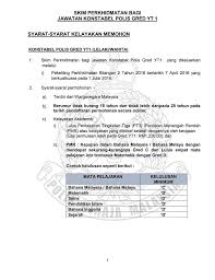 Menurut pekeliling perkhidmatan bilangan 1 tahun 2016: Jawatan Kosong Di Polis Diraja Malaysia Pdrm Pengambilan Seluruh Negara Jobcari Com Jawatan Kosong Terkini