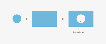 cut out effect css or svg
