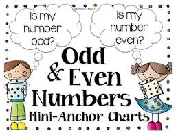 Even Odd Anchor Chart Worksheets Teaching Resources Tpt