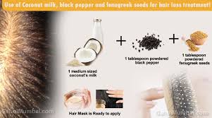 use of coconut milk black pepper and