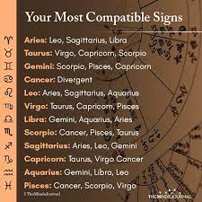 Here's our definitive cancer compatibility ranking. Your Most Compatible Signs Aries Leo Sagittarius Libra Taurus Virgo
