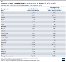 Expanding Medicaid In All States Would Save 14 000 Lives Per