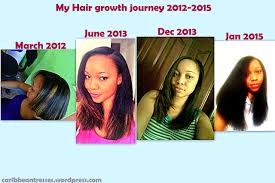 Using coconut oil for hair treatments is great for hair growth and health. Natural Hair Features Caribbean Tresses