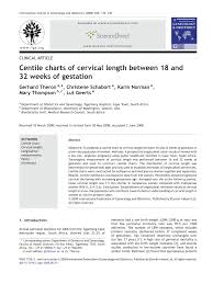 Pdf Centile Charts Of Cervical Length Between 18 And 32
