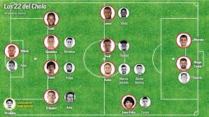 Our last away meeting with atletico madrid. Laliga Atletico Madrid S Squad Evolution Inexperience But Strength In Depth Marca In English