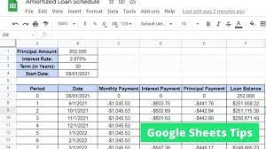 loan amortization schedule in google sheets