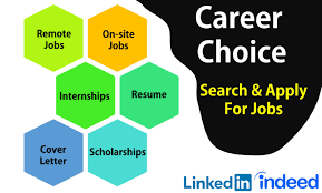 Search And Apply Jobs On Linkedin
