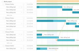 Basic Agile Project With Gantt Timeline For Software