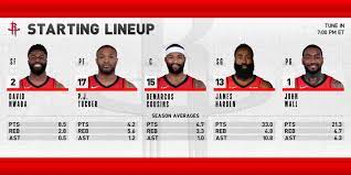 But they are trying their best to fix the trouble. ØªÙˆÙŠØªØ± Houston Rockets Ø¹Ù„Ù‰ ØªÙˆÙŠØªØ± Tonight S Rockets Starters Https T Co Ymex1pqe4s