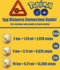 Egg Distance Conversion Chart Guide Pokemon Go