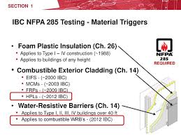 Nfpa 285 Assembly Test Of Exterior Walls With Combustible