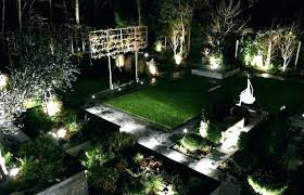 led outdoor commercial lighting ideas